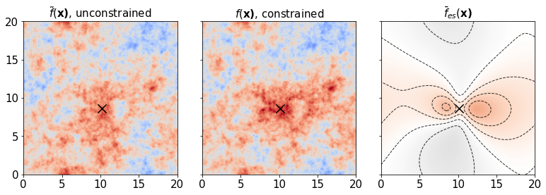 ../_images/examples_Construct_constrained_realization_30_0.png