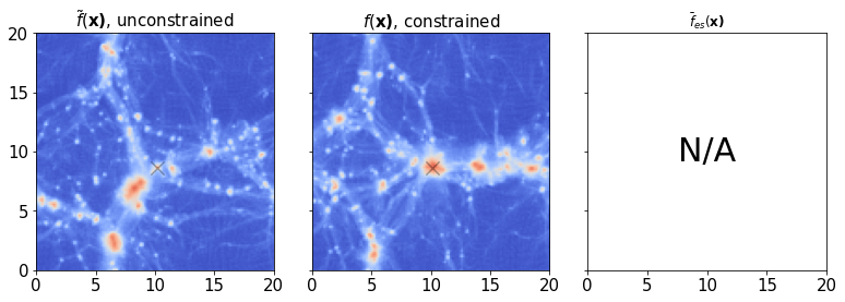 ../_images/examples_Construct_constrained_realization_33_0.png